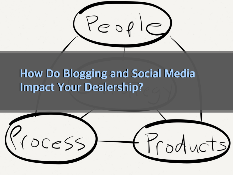 How do blogging and social media impact your dealership?
