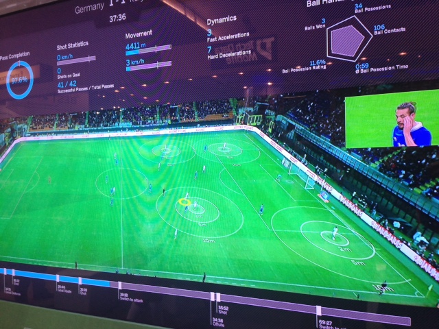 Sensors & tracking in use by the German national soccer team