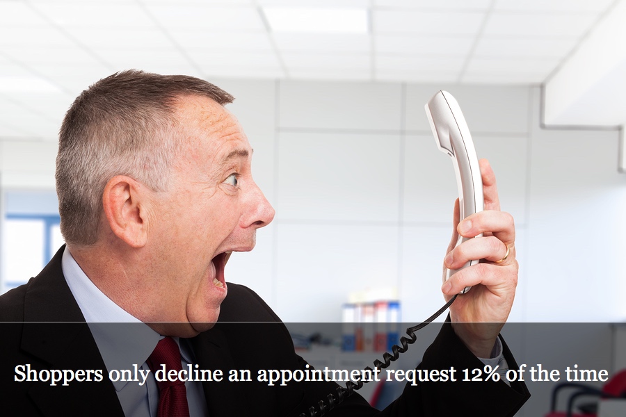 shoppers decline appointment-request 12 percent of the time